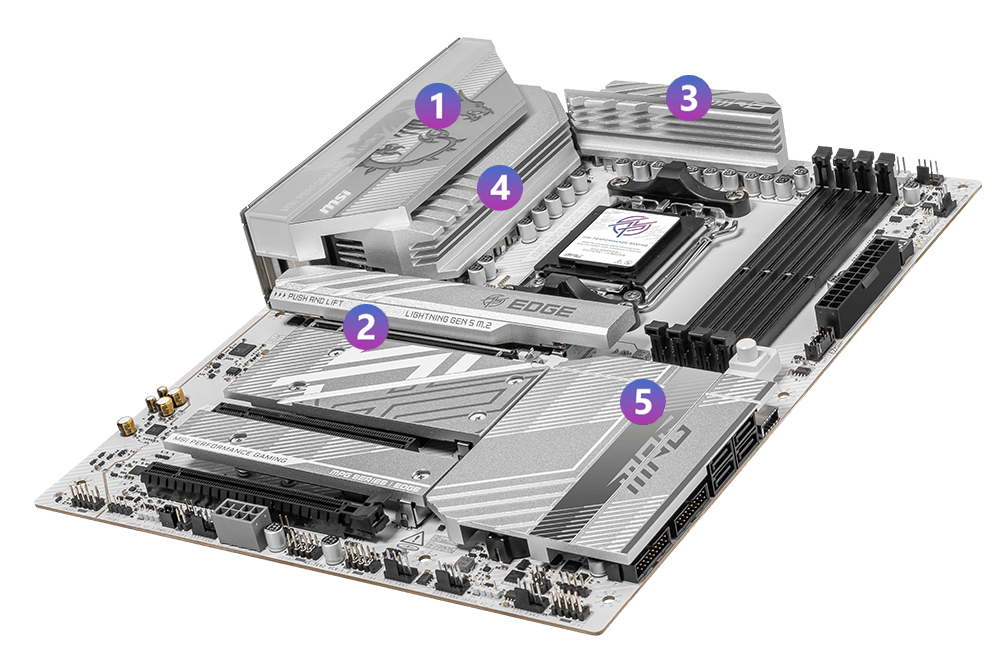 MPG B850 EDGE TI WIFI | Gaming Motherboards｜Best Motherboard for