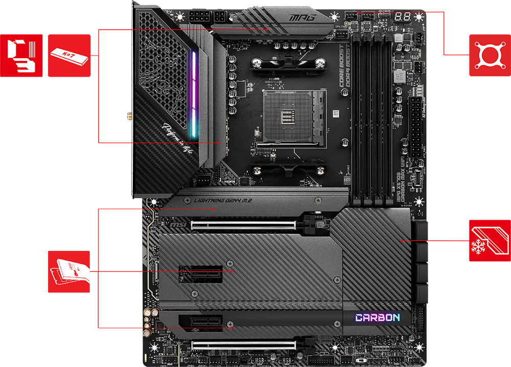 MPG X570S CARBON MAX WIFI