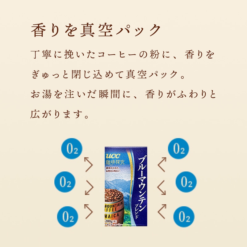 UCC 珈琲探究 ブルーマウンテンブレンド 真空包装200g | UCC公式