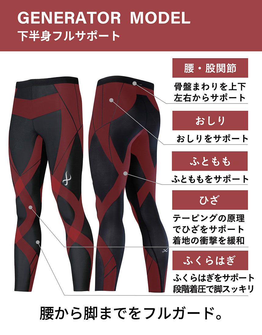 CW－X 下半身フルサポート｜マラソン・球技・スキー・スノーボード