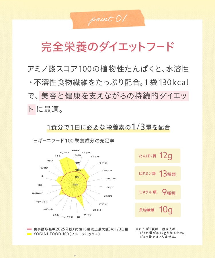 Yoganic Life ヨギーニフード100 フルーツミックス: 美容・健康LAVA