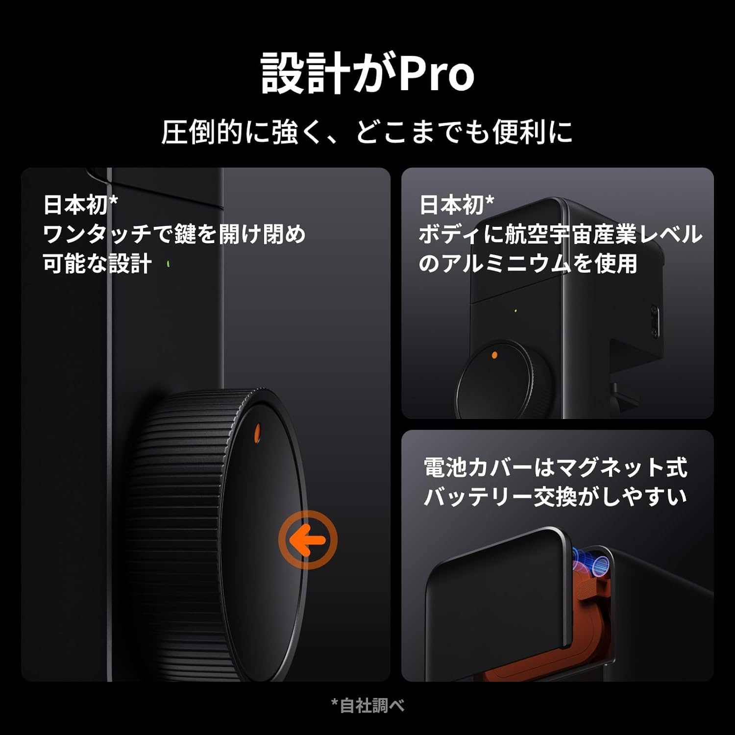 SwitchBot ドアロックProセット キーパッドタッチ 指紋認証パッド