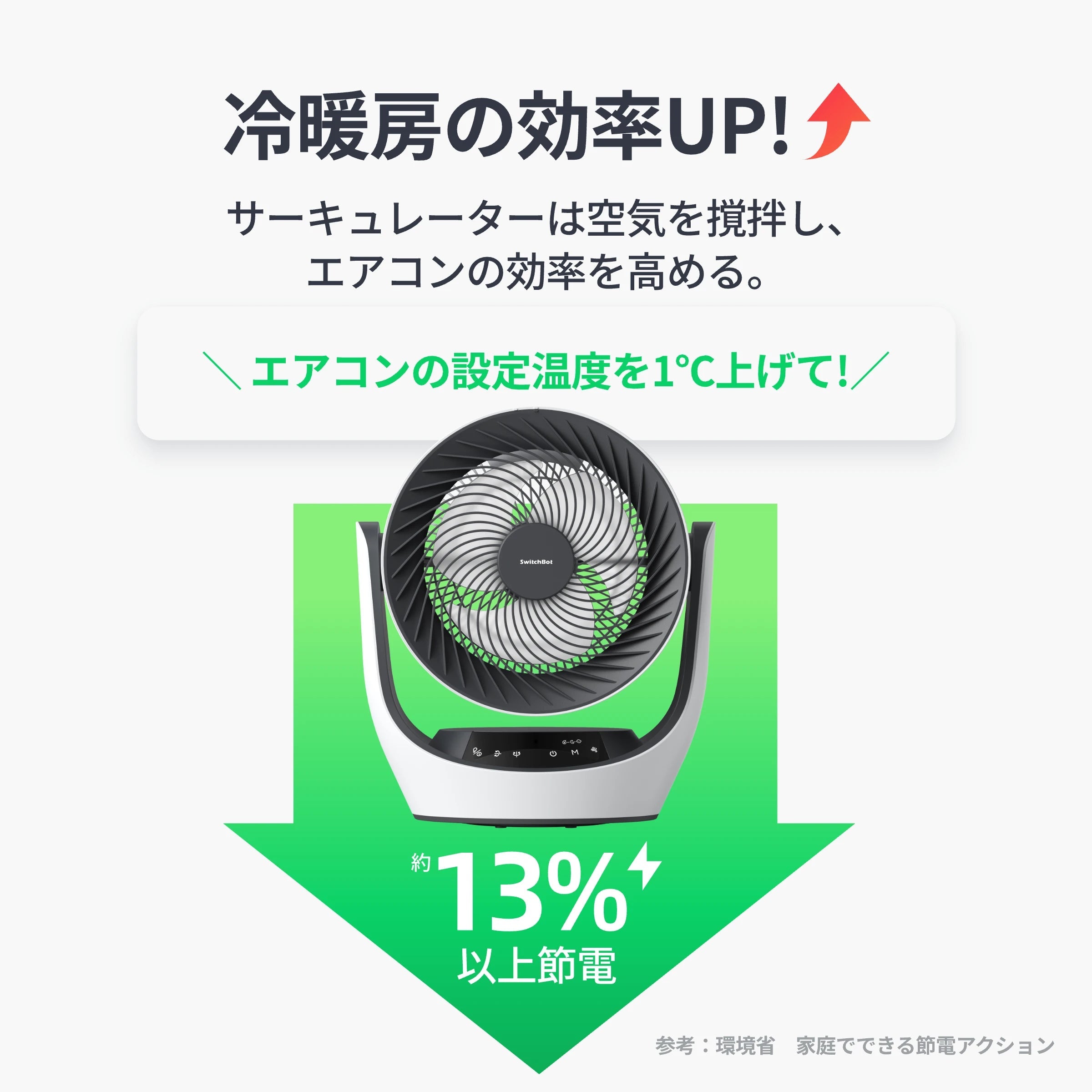 SwitchBot スマートサーキュレーター 静音 首振り 扇風機 充電式