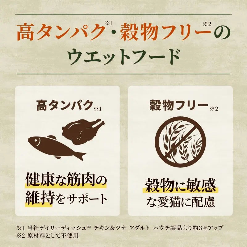 ニュートロ キャット ワイルド レシピ シニア猫用 チキン＆ツナ
