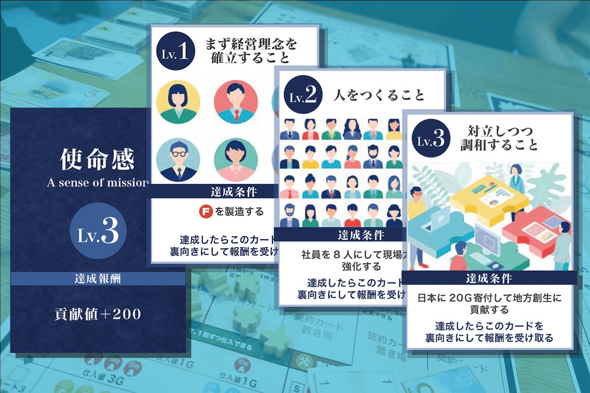 日本を代表する経営者「松下幸之助」の経営哲学を体験できるボード