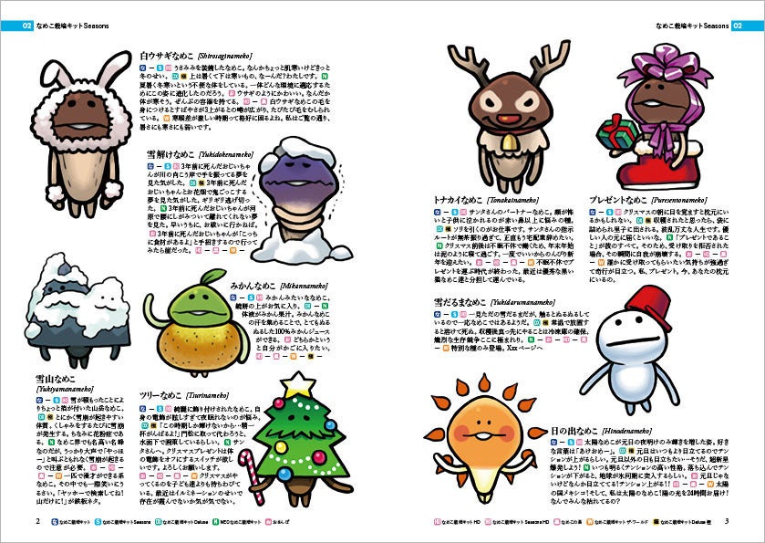なめこ栽培キット なめこ大図鑑」刊行プロジェクト - CAMPFIRE