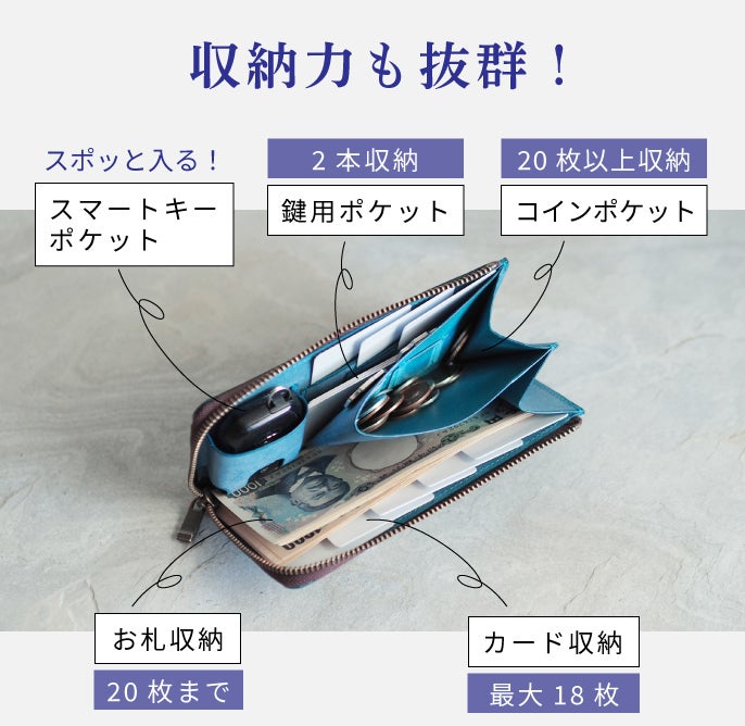 スマートキーが入る小さい長財布」の先行販売がスタート！ - CAMPFIRE