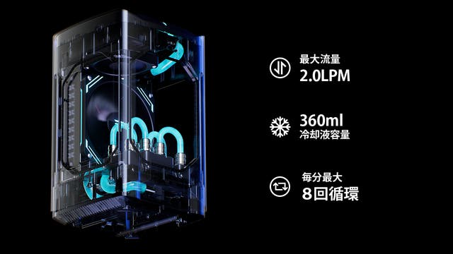 小さくてもパワフル！RTX 4060搭載の水冷式ゲーミングミニPCで最高の