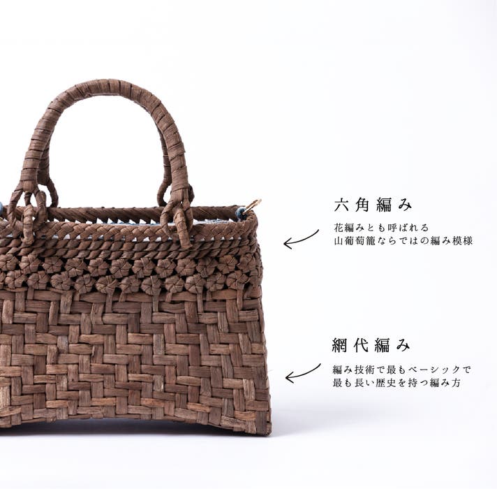 服装や季節を問わずデイリーに使える！山葡萄の籠バッグ|ミナ