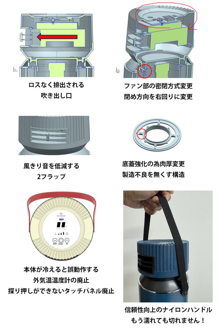 冷媒に電気を使わないエコな冷風機。湿気を出さないドライクーラーVer3