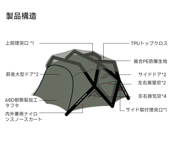150秒で快適空間設営完成！springhillエアドームテントキャンプを手軽