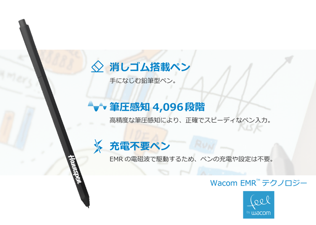 アイデア創出、思考の整理に特化 [カラー表示デジタルノートHannsnote
