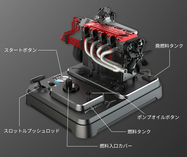 TOYAN製本格エンジン】4ストローク4気筒＆ワンボタンで起動、楽しみ方