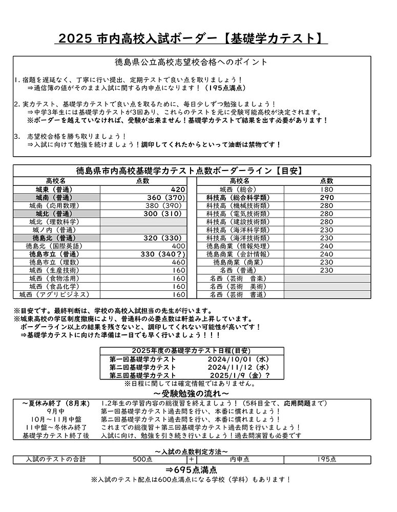 2025第二回基礎学力テスト【数学】