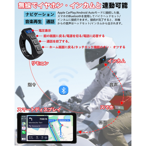 SM-1C V2.0 | NikoMaku