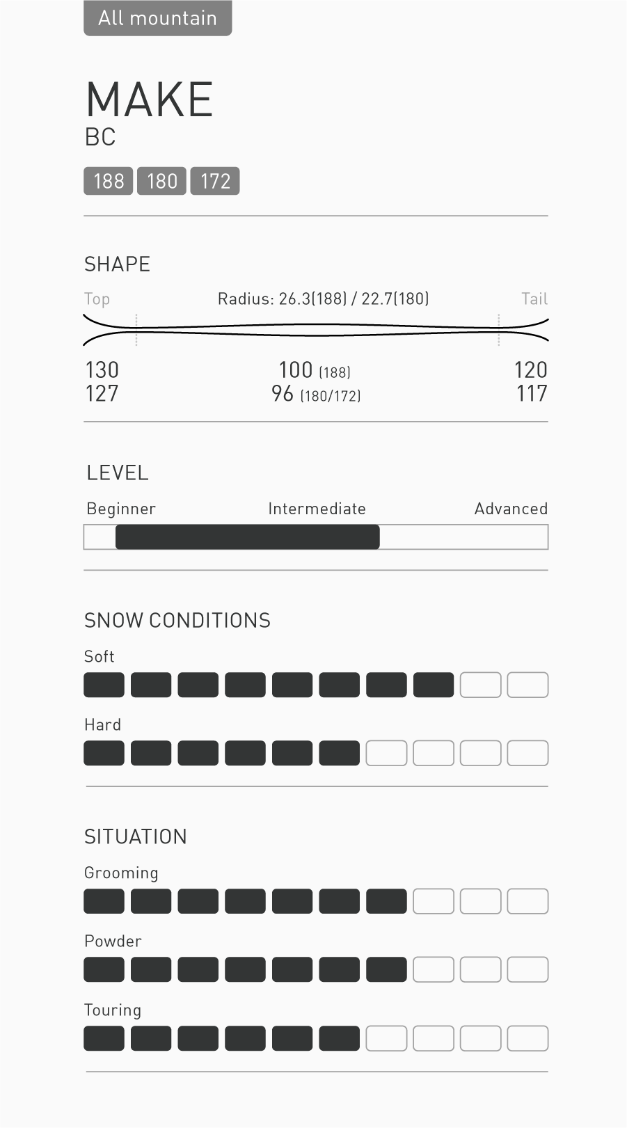 MAKE BC | VECTOR GLIDE