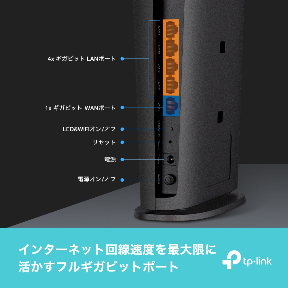 Archer AX73V | AX5400 デュアルバンド 6ストリーム Wi-Fi 6ルーター