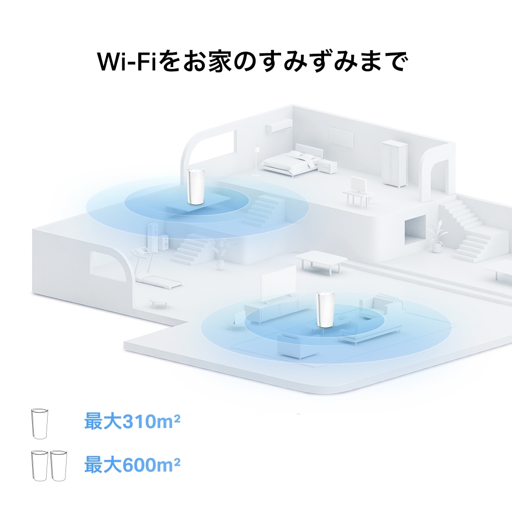Deco XE200 | AXE11000 トライバンドメッシュWi-Fi 6Eシステム | TP