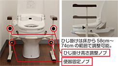 洋式トイレ用スライド手すり｜排泄用品｜介護用品・設備