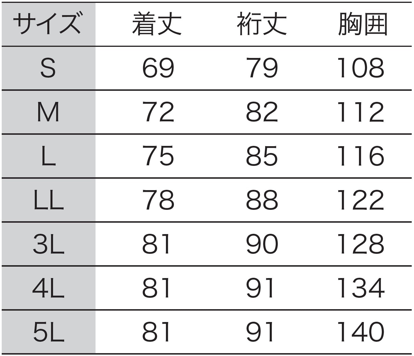 サンエス 食品工場用白衣 フードマイスター 超清涼素材 【男女共用