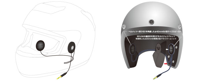 B+COM HELMET SPEAKER NEO 新登場 - SYGNHOUSE